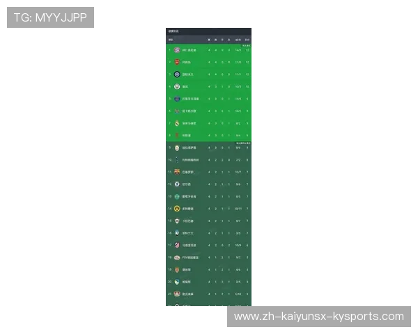 欧冠最新积分表实时更新与晋级形势预测