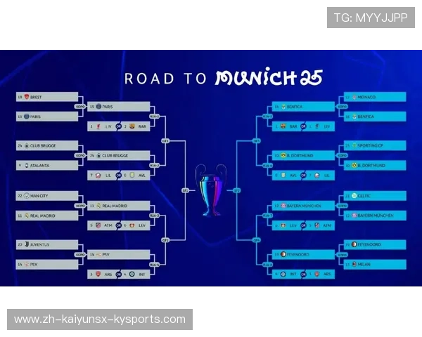 英超球队在欧冠中遭遇“团灭”分析